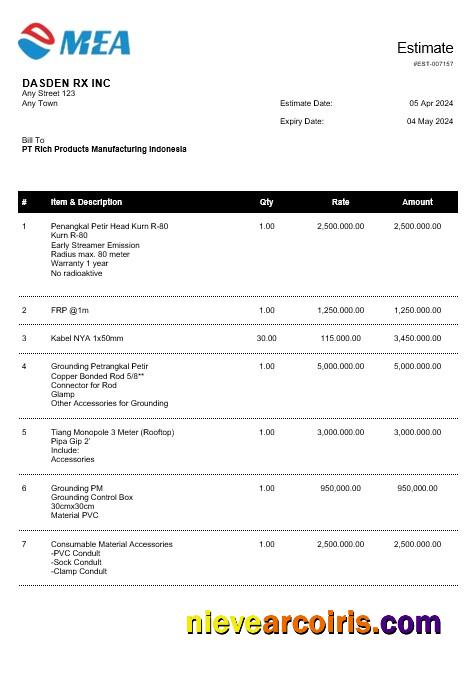 INDONESIA MEA business utility bill